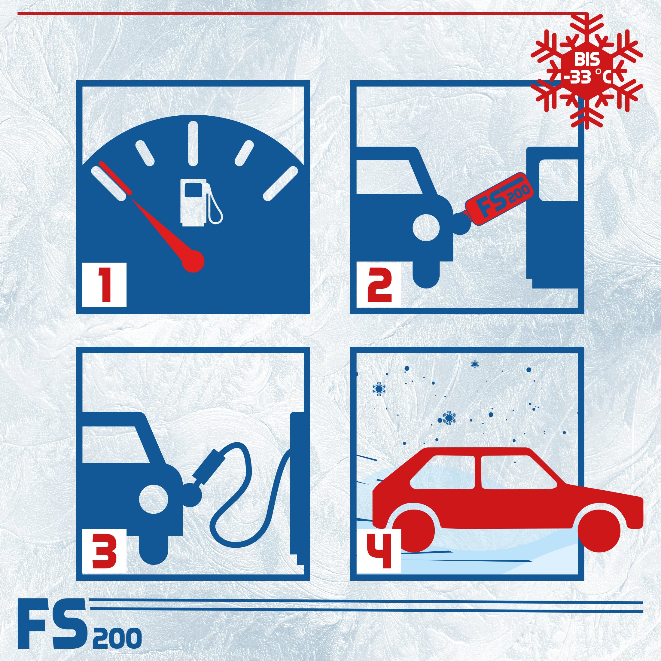 ORIGINAL SYPRIN Diesel All-Year Set - Reiniger Additiv und Froststop I Reinigung sowie Pflege für das ganze Jahr - Kraftstoffzusatz I Dieselreinigung I Winterzusatz ORIGINAL SYPRIN Diesel All-Year Set - Reiniger Additiv und Froststop I Reinigung sowie Pflege für das ganze Jahr - Kraftstoffzusatz I Dieselreinigung I Winterzusatz