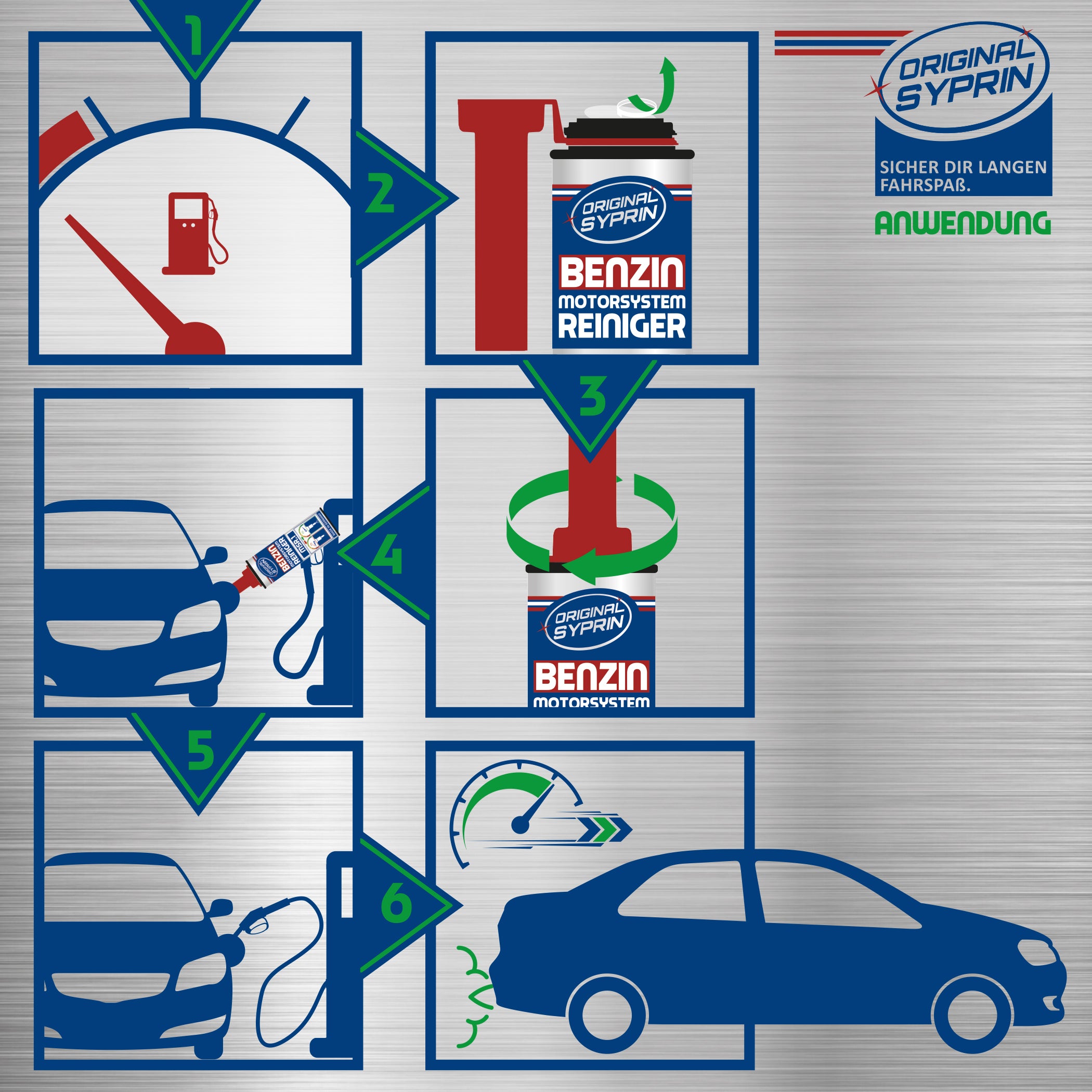 SYPRIN Original Benzin Additiv - Benzinzusatz für bessere Motorenleistung  und Abgaswerte - Zusatz gegen Verkorkungen an Ventilen und Einspritzdüsen