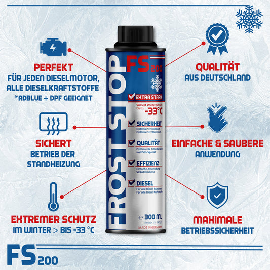 ORIGINAL SYPRIN Diesel Frost Stop 6 Dosen Spar Angebot - Diesel Frostschutz Zusatz bis -33°C - 6x 300ml - syprin
