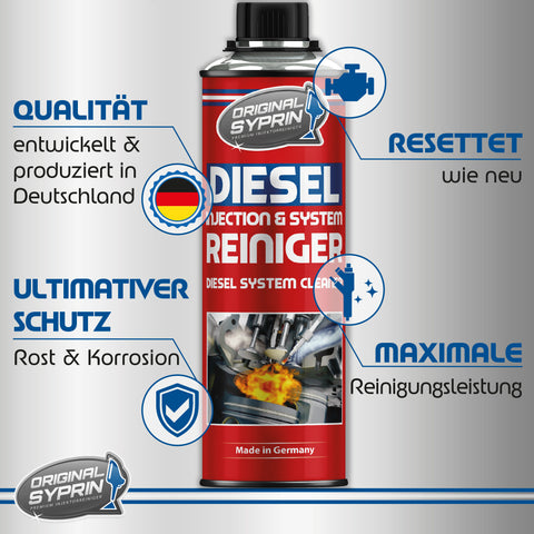 ORIGINAL SYPRIN Diesel All-Year Set - cleaner additive and frost stop I cleaning and care for the whole year - fuel additive I diesel cleaning I winter additive