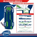 BenzinAdditiv_1x
