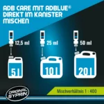 AdB Care Anti-Kristall Additiv